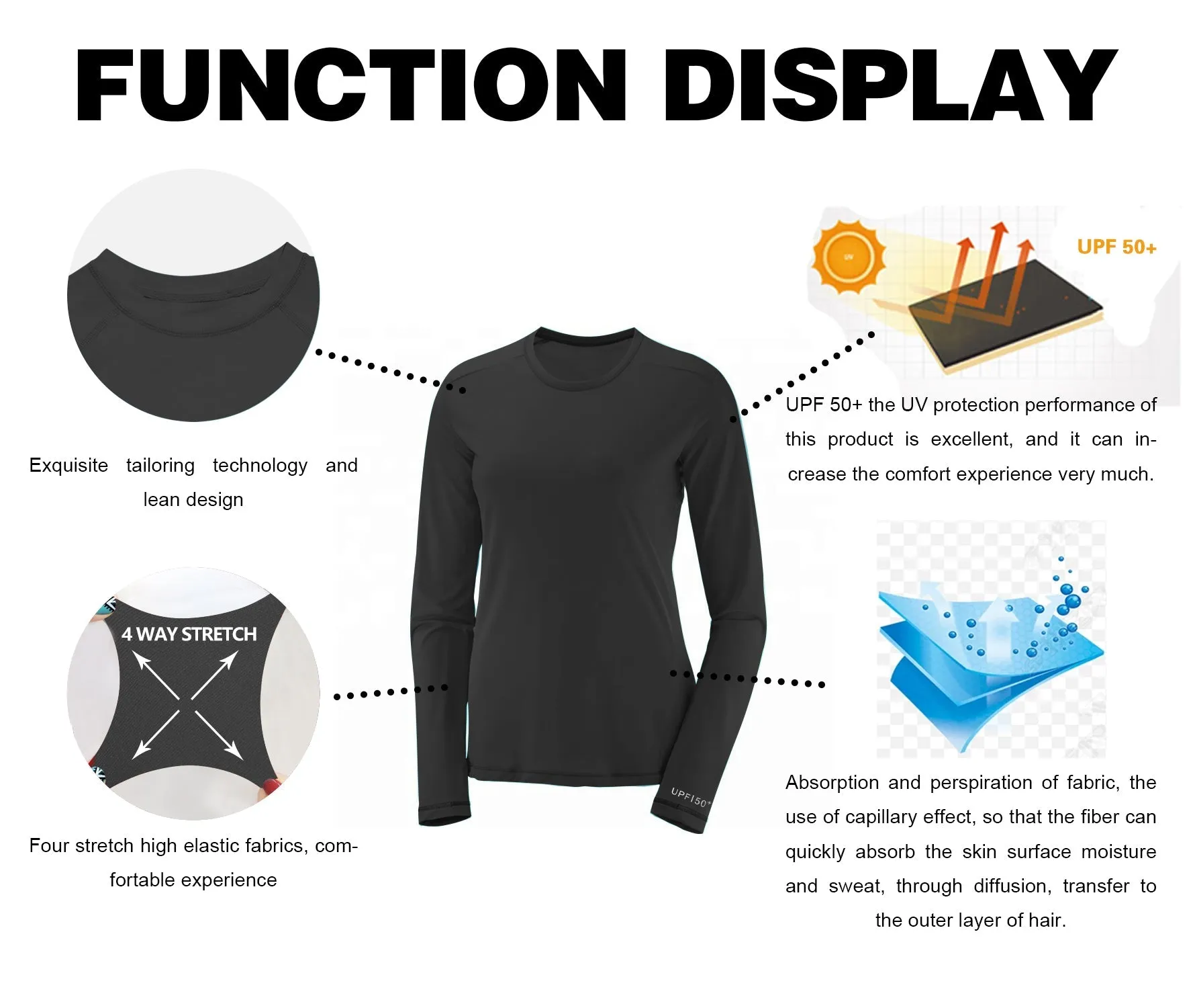 Long Sleeve UPF 50 Rashguard blue_yoga